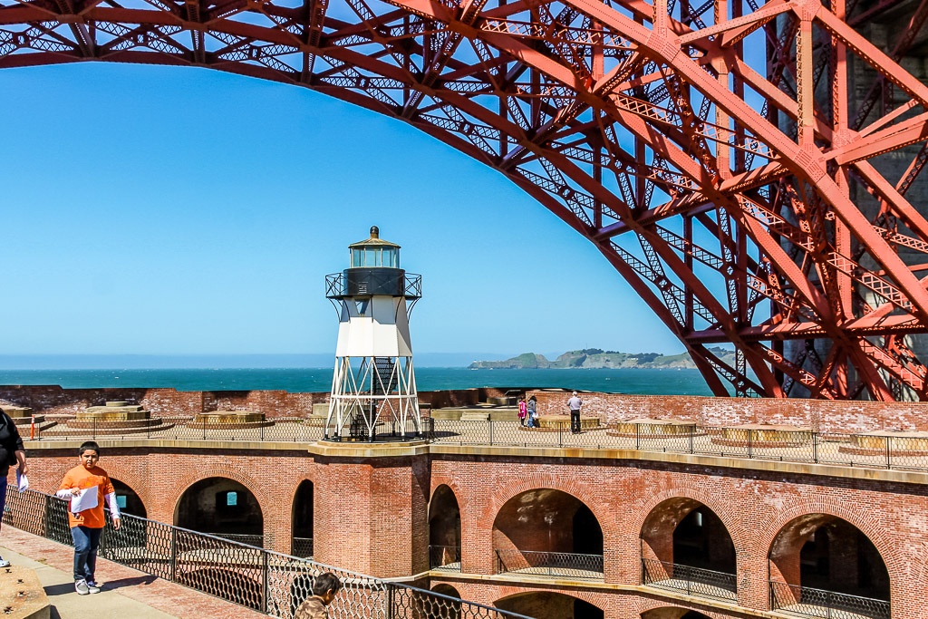 Fort und Golden Gate Bridge